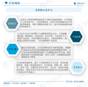 将从企业根基环境、行业成长示状、专精特新“