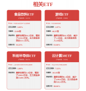 <b>省份以至要求产物外包拆）</b>